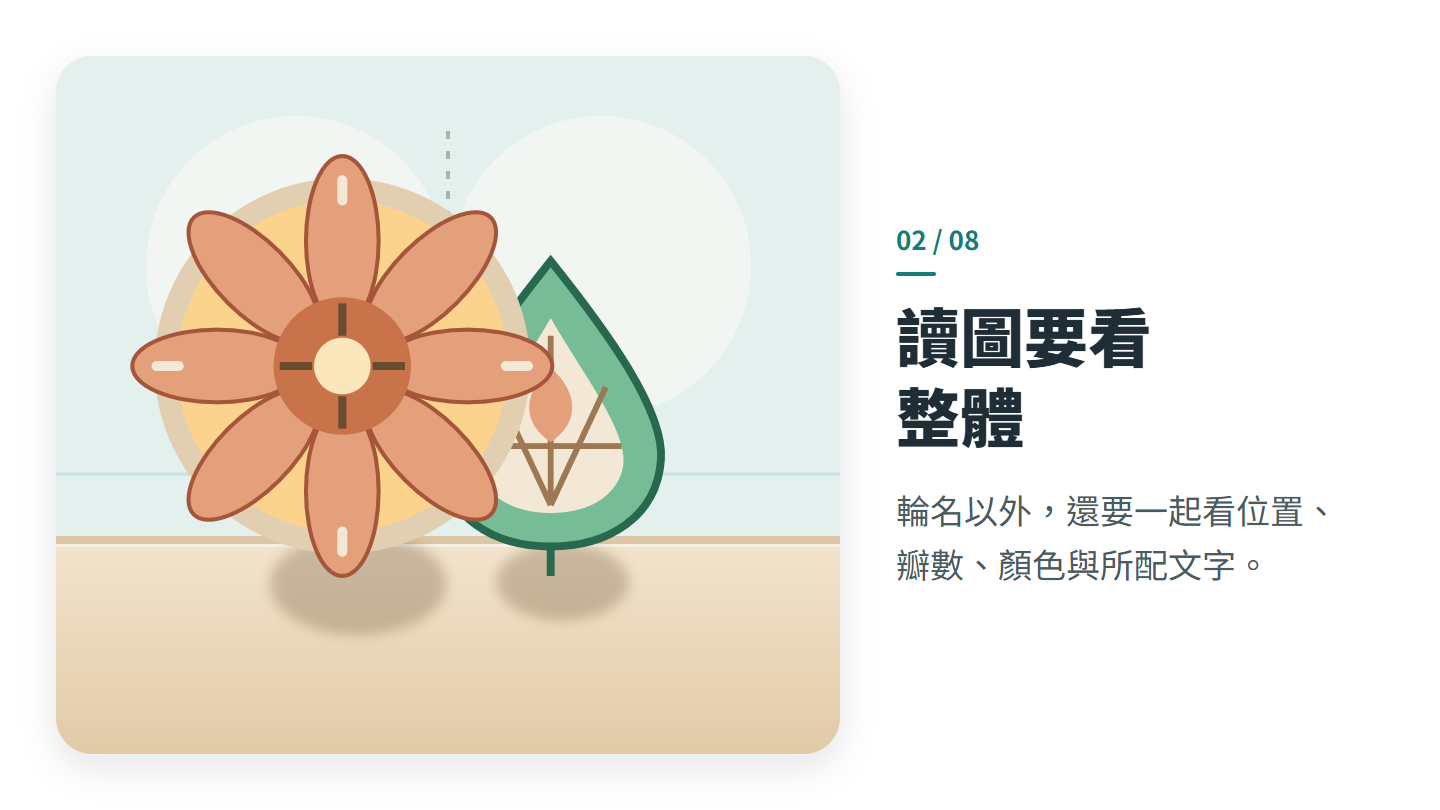 讀圖要看 整體