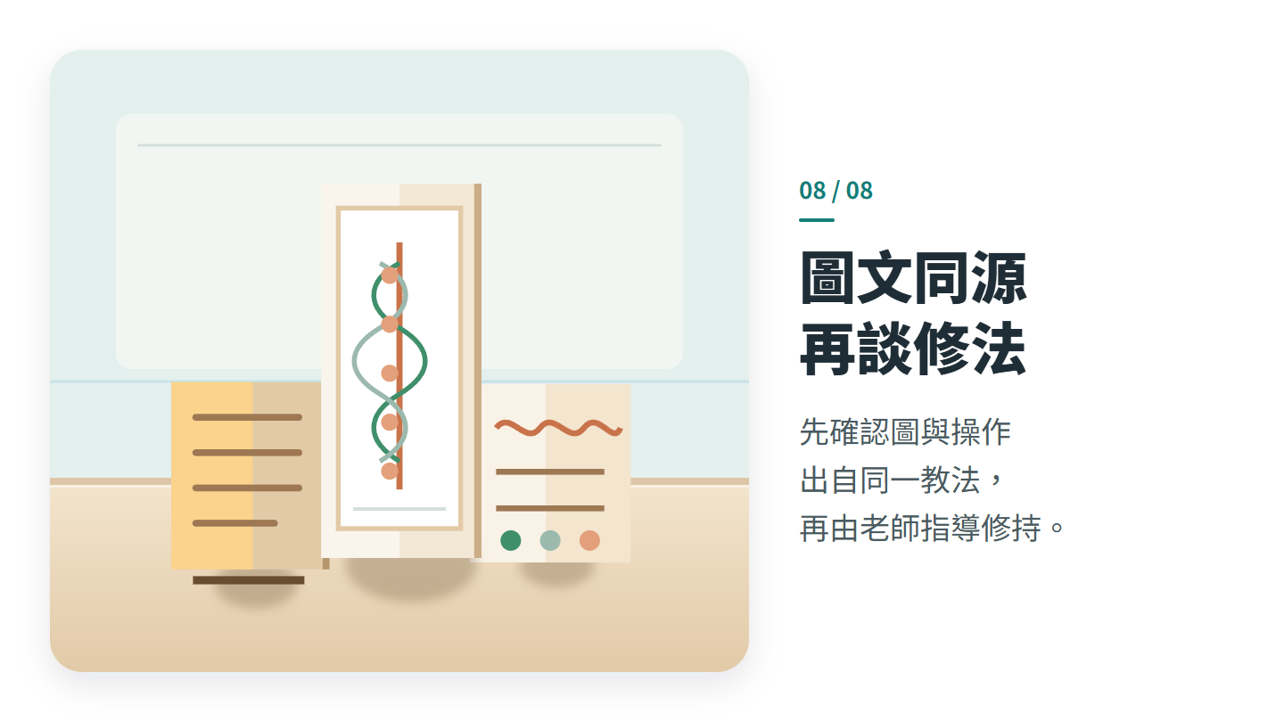 圖文同源 再談修法