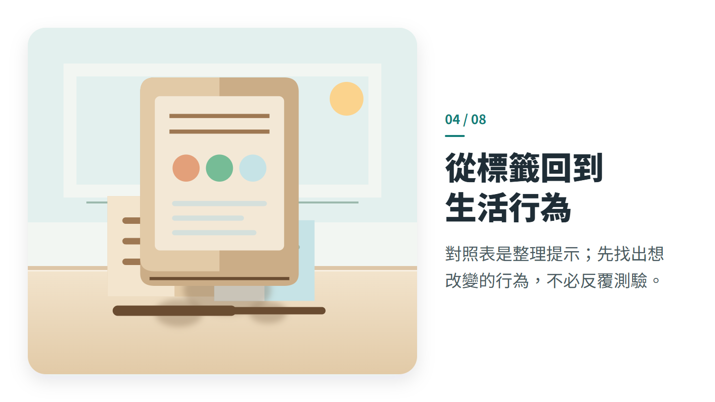 從標籤回到 生活行為