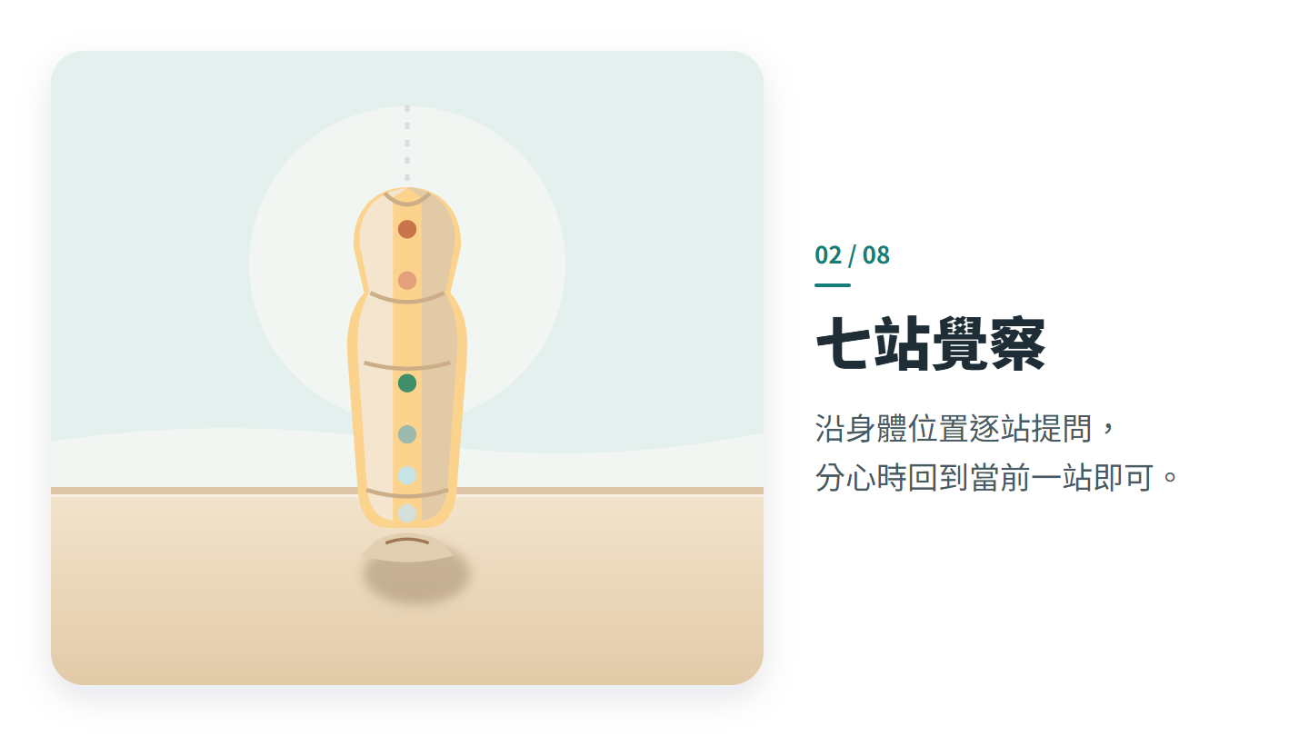 七站覺察