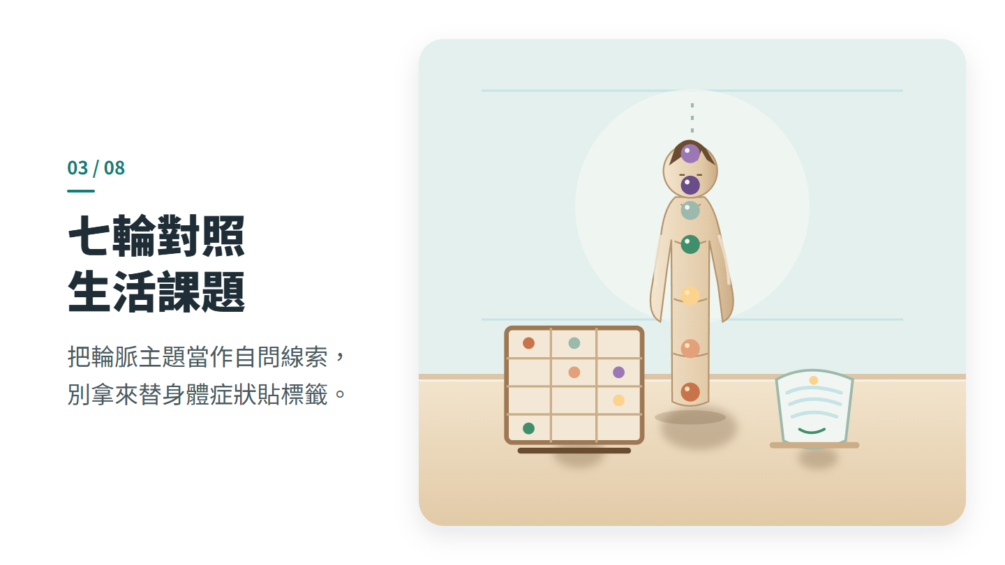 七輪對照 生活課題
