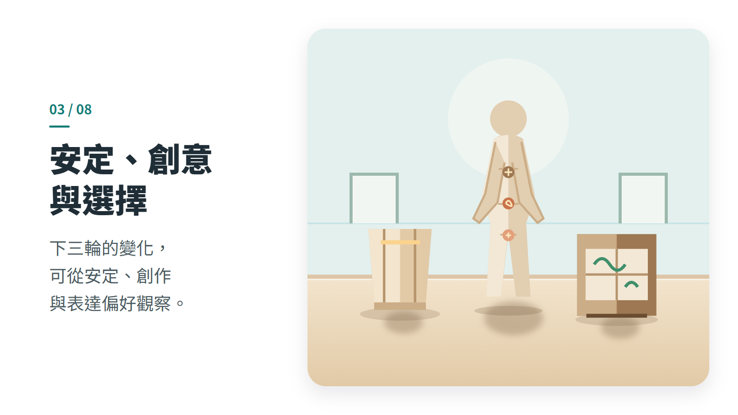 安定、創意 與選擇