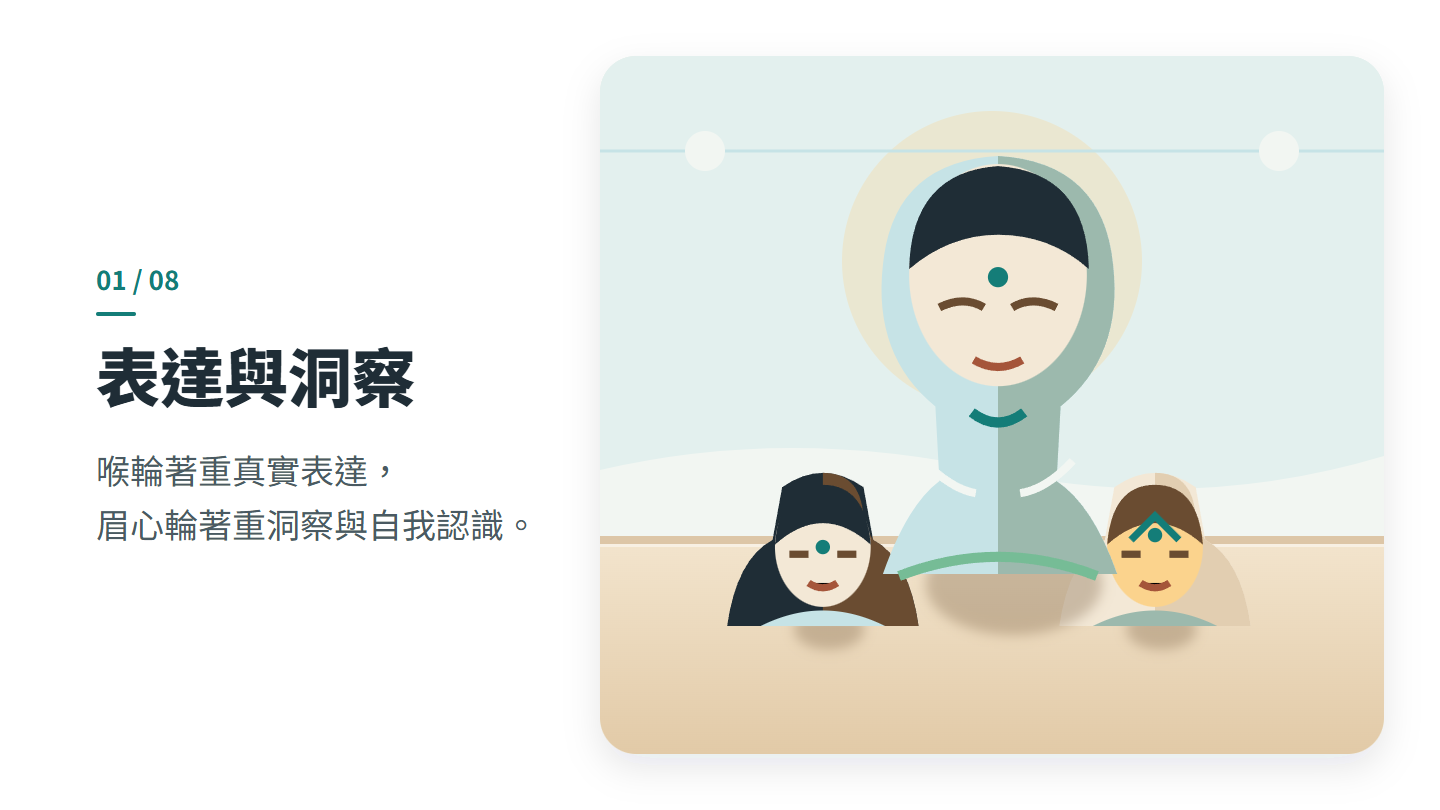 表達與洞察