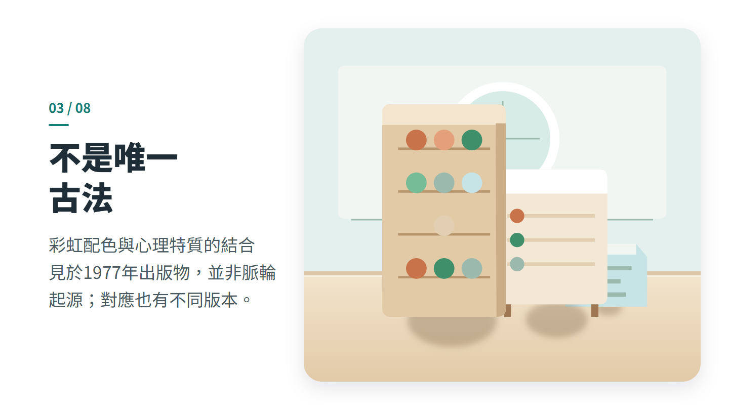 不是唯一 古法