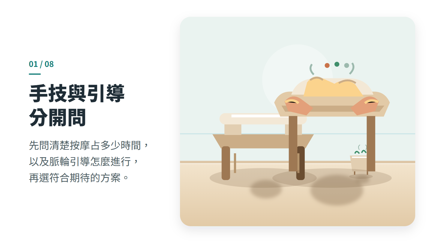 手技與引導 分開問