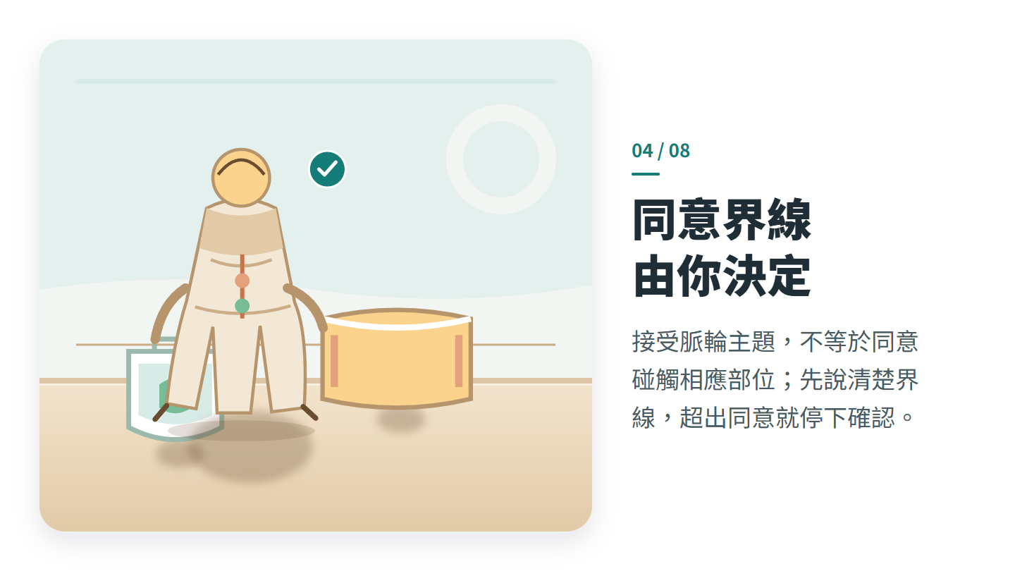 同意界線 由你決定