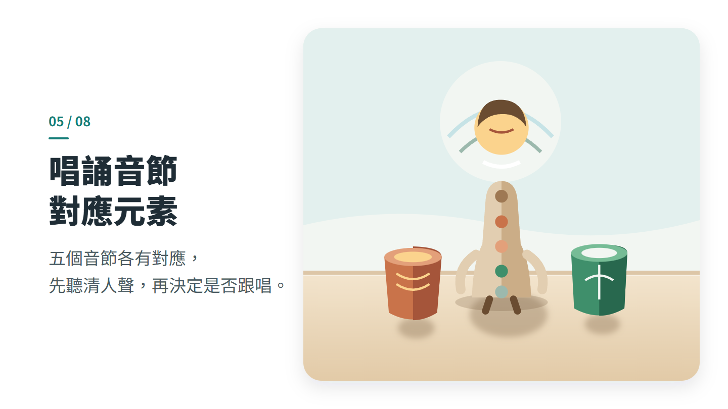 唱誦音節 對應元素