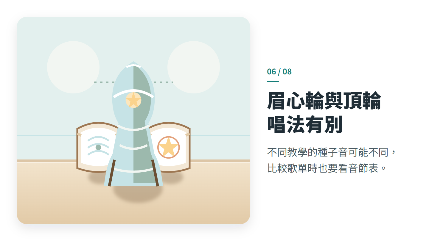 眉心輪與頂輪 唱法有別