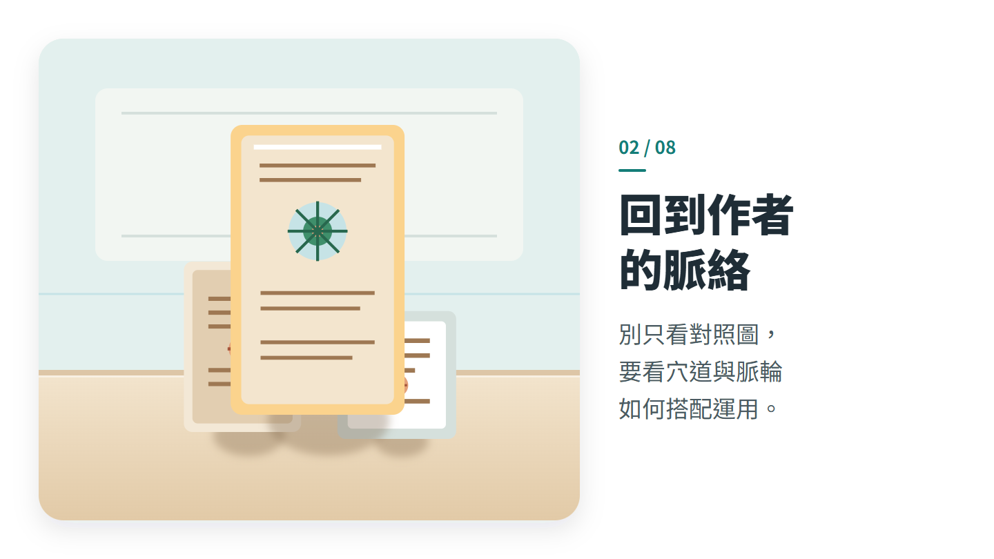 回到作者 的脈絡