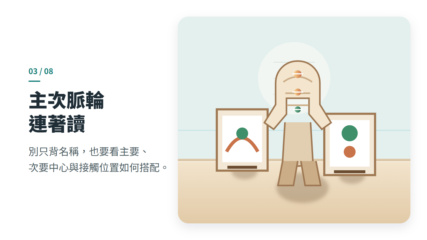 主次脈輪 連著讀