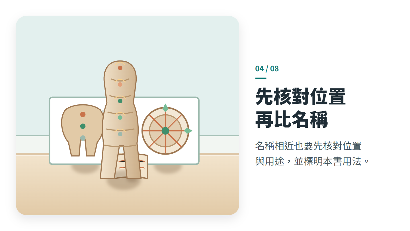 先核對位置 再比名稱
