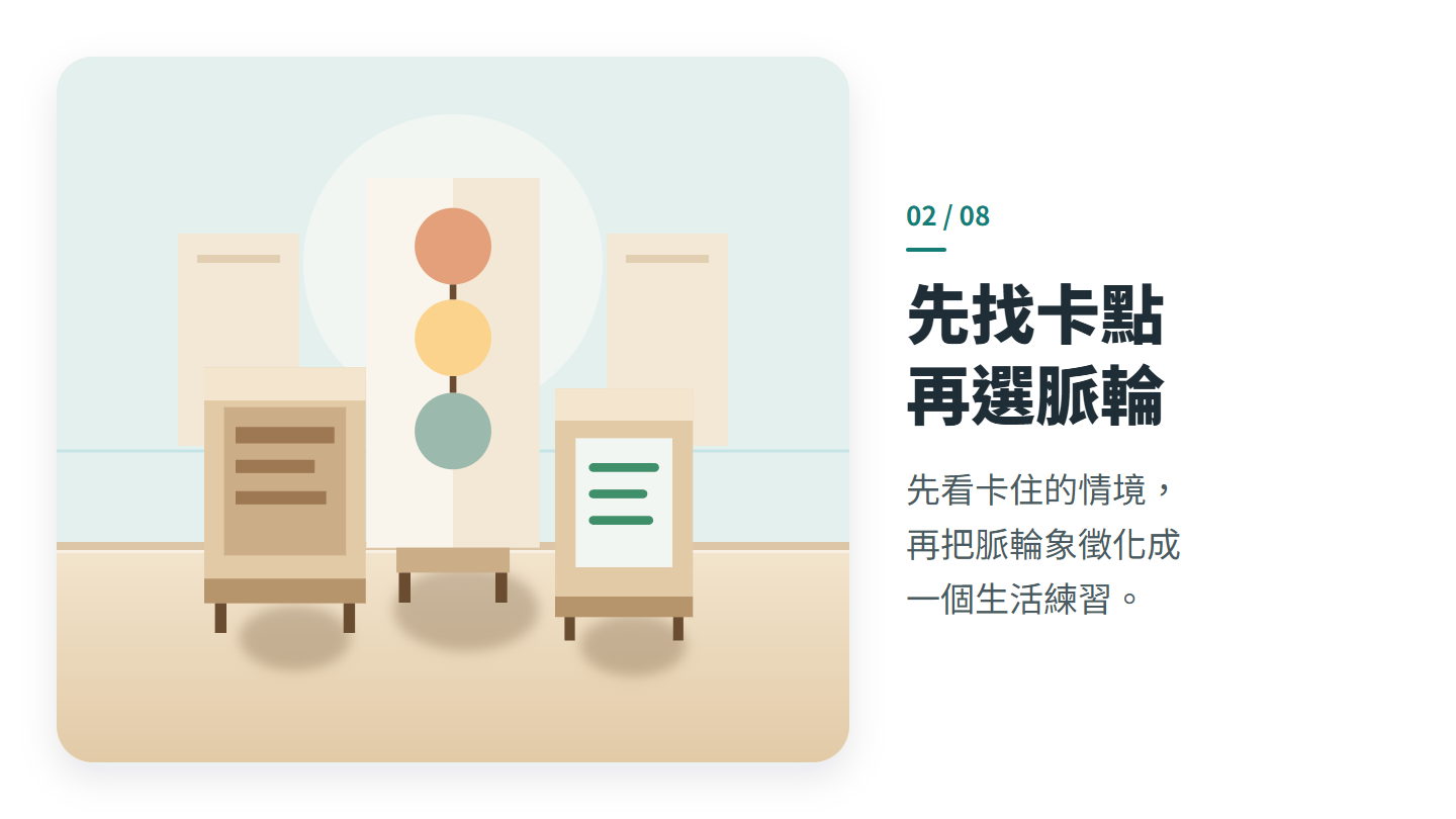 先找卡點 再選脈輪