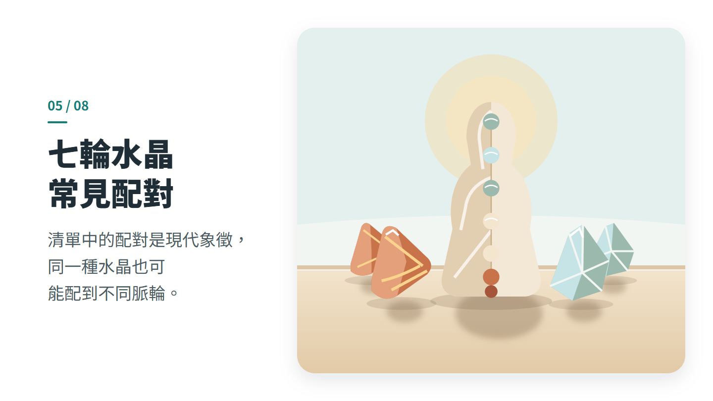 七輪水晶 常見配對