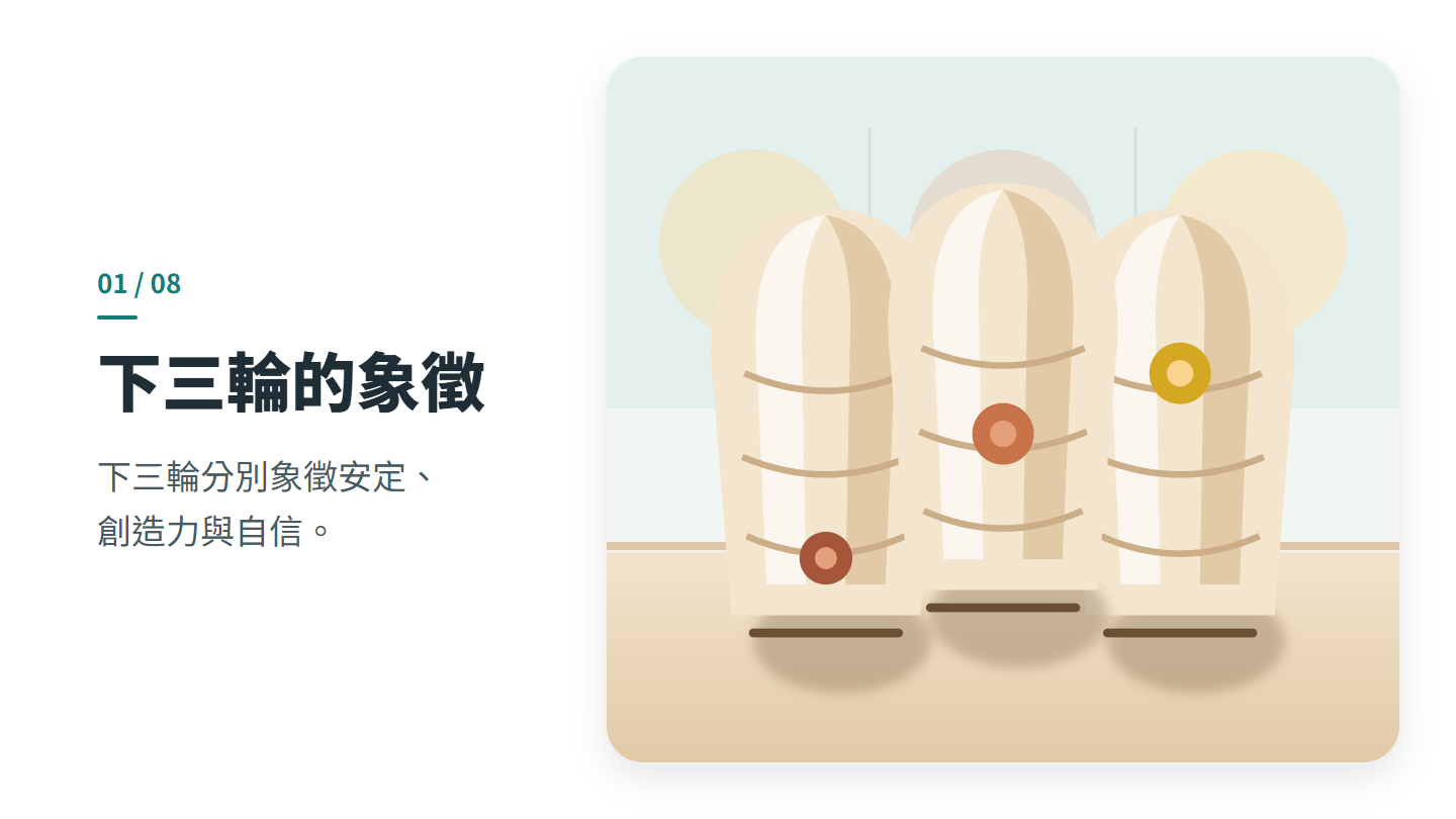 下三輪的象徵