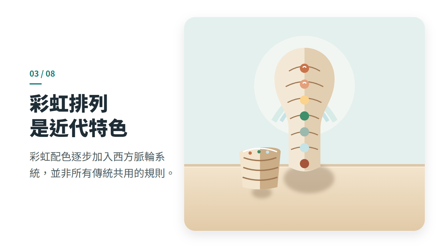 彩虹排列 是近代特色