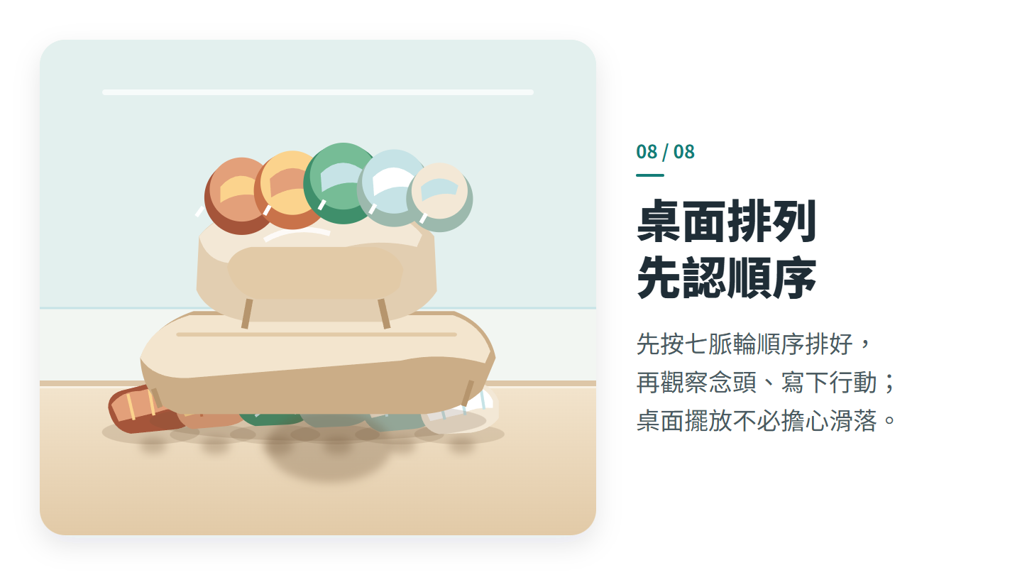 桌面排列 先認順序