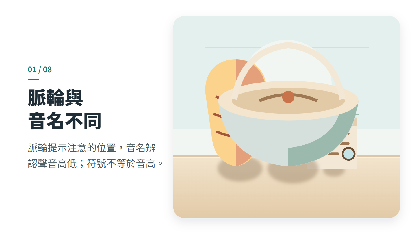 脈輪與 音名不同