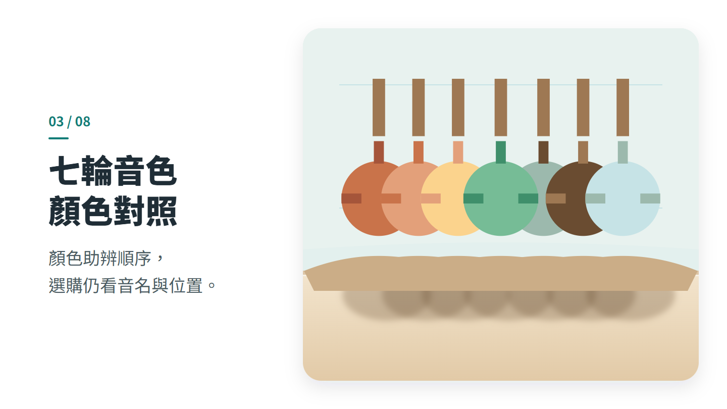 七輪音色 顏色對照