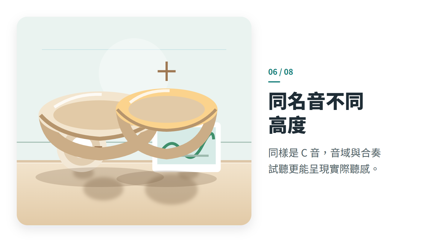 同名音不同 高度