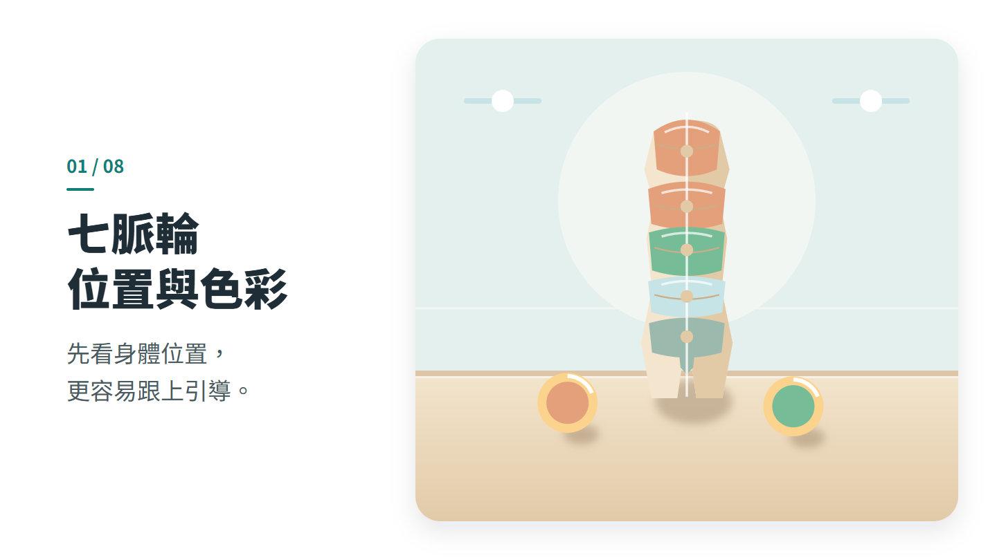 七脈輪 位置與色彩
