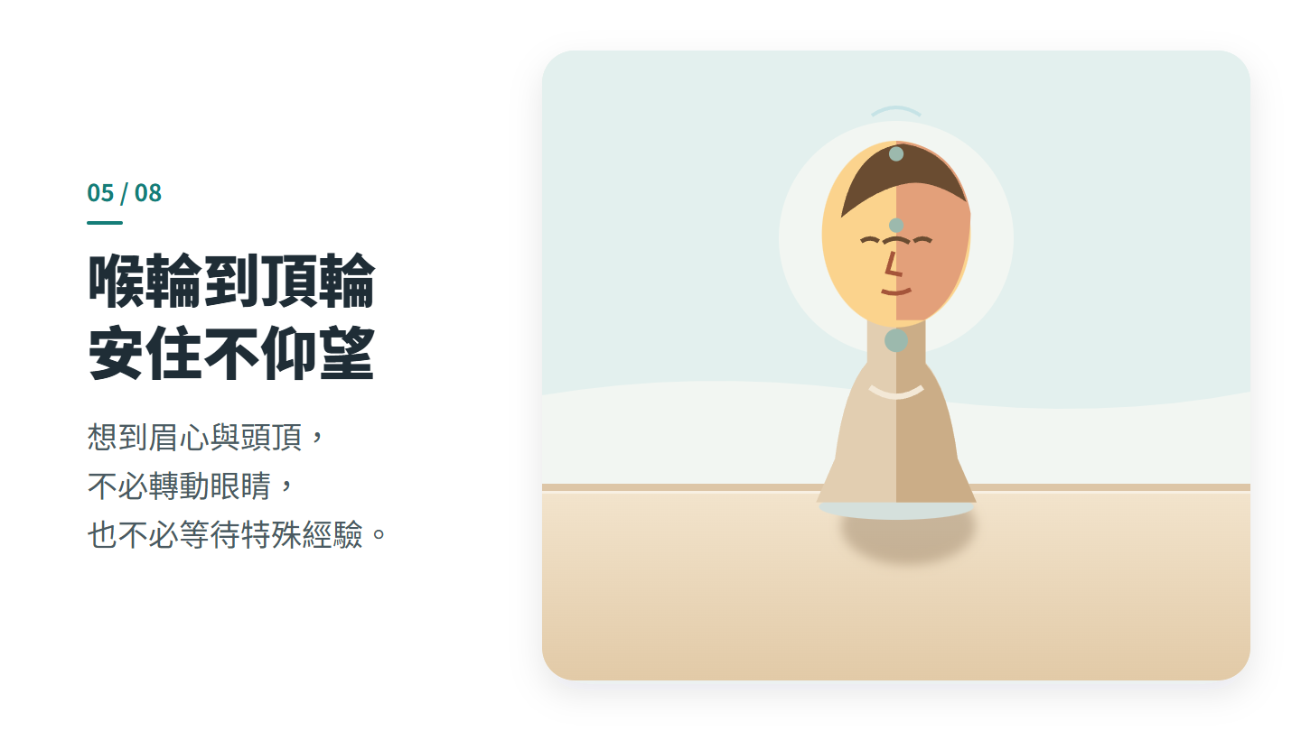 喉輪到頂輪 安住不仰望