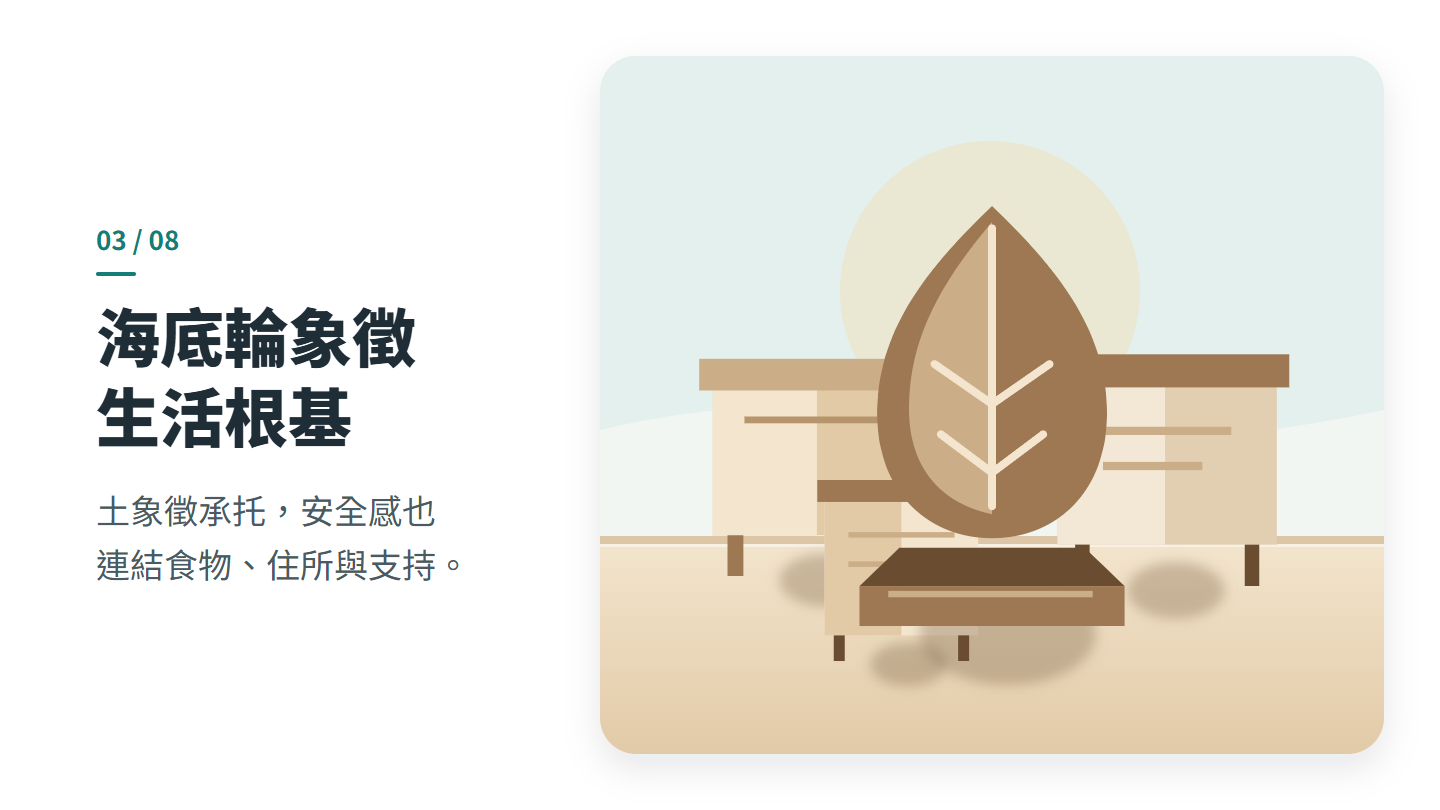 海底輪象徵 生活根基