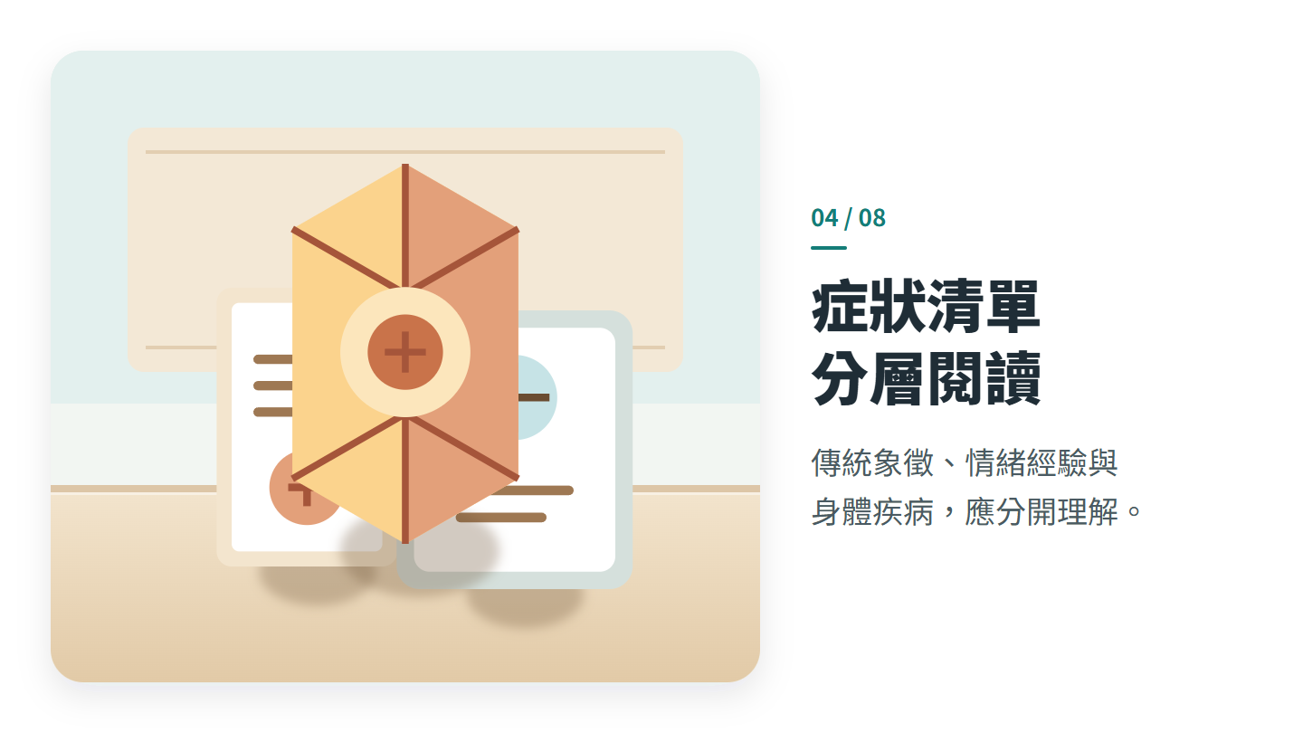 症狀清單 分層閱讀