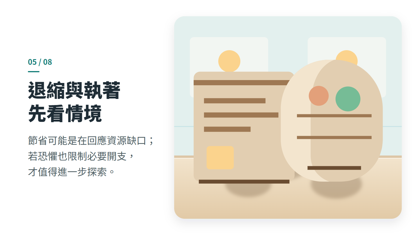 退縮與執著 先看情境