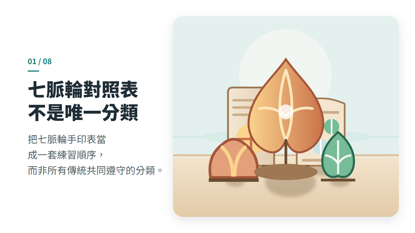 七脈輪對照表 不是唯一分類