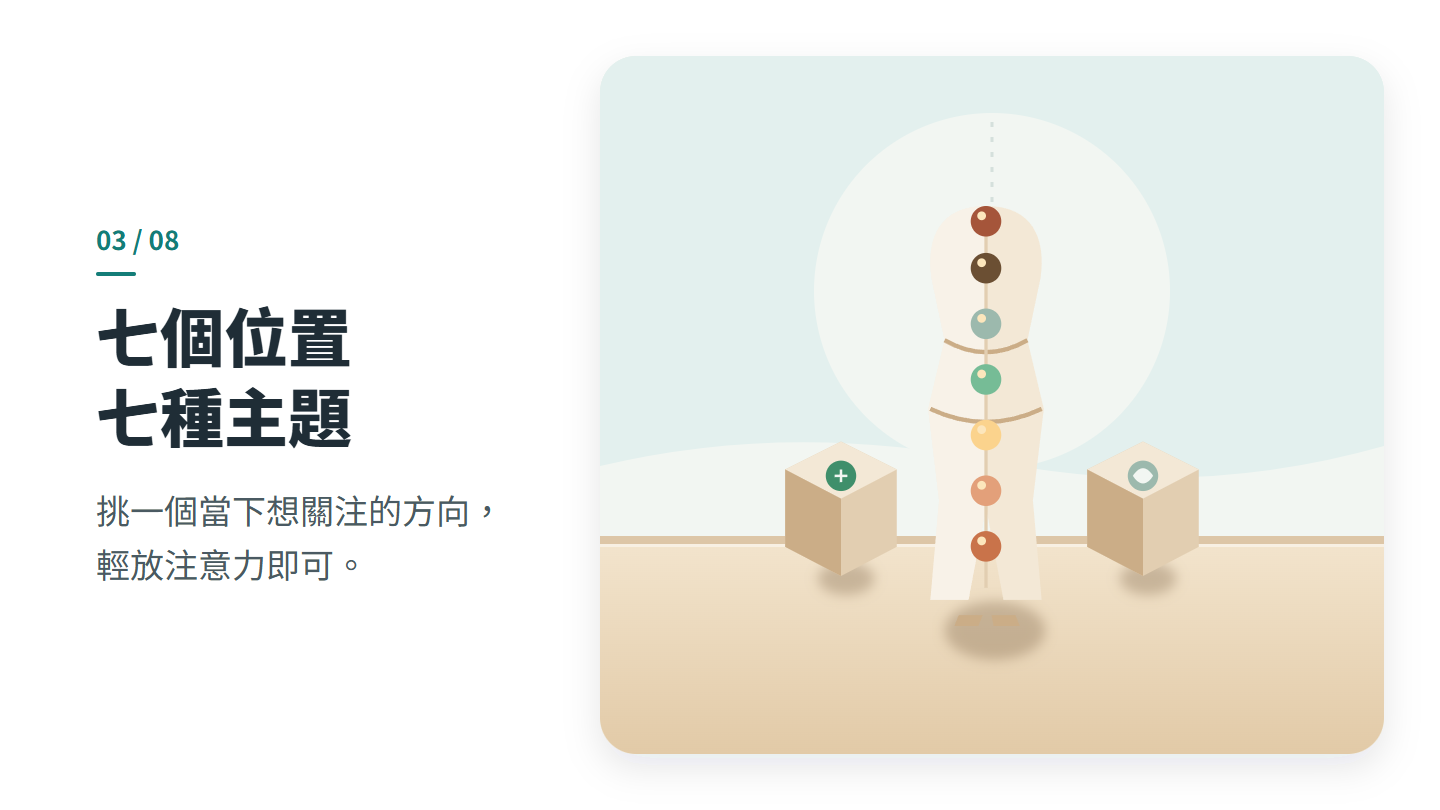 七個位置 七種主題