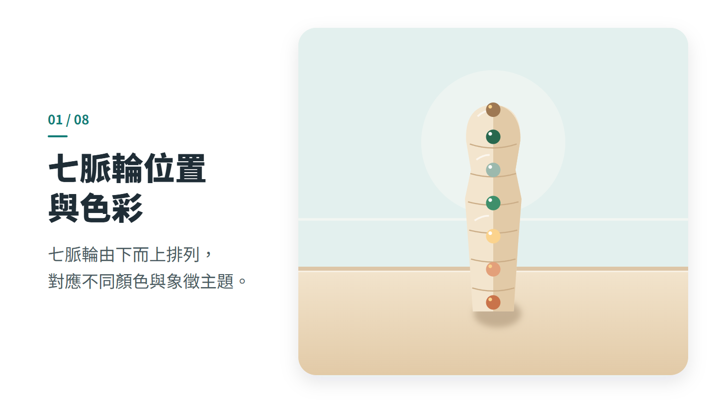 七脈輪位置 與色彩