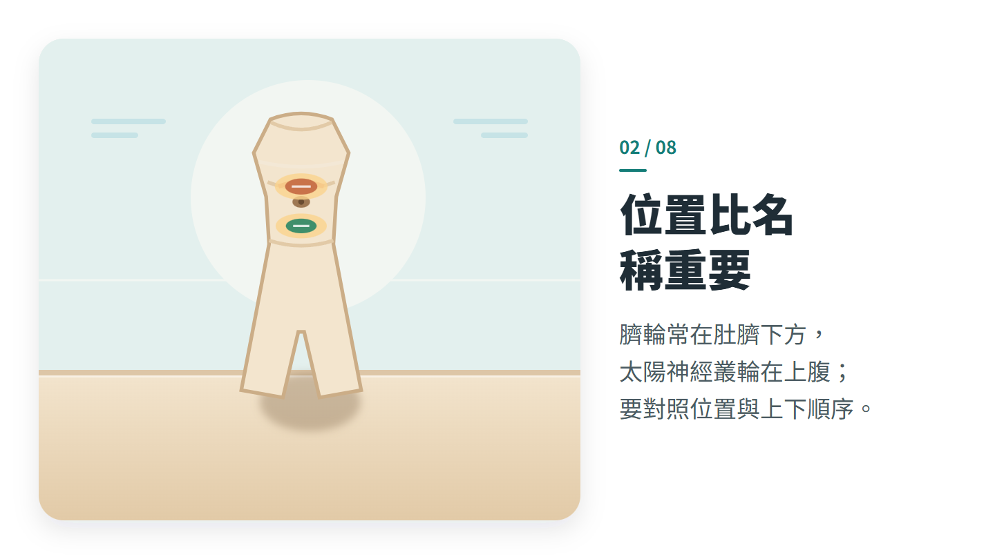 位置比名 稱重要