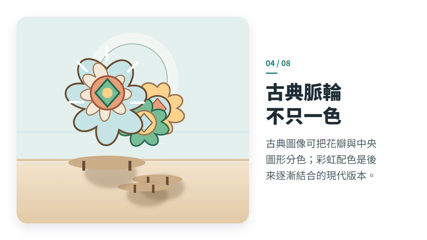 古典脈輪 不只一色