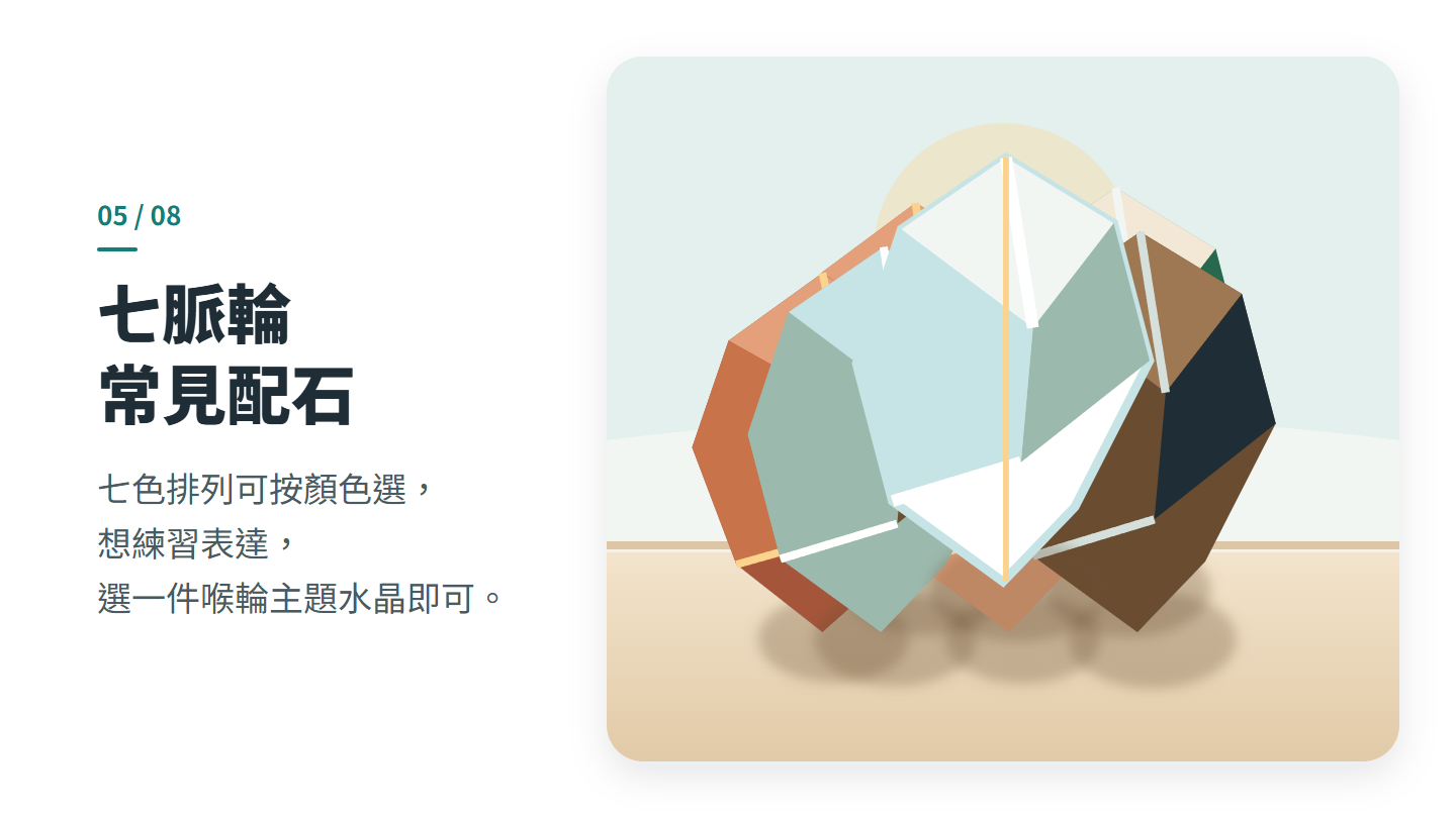七脈輪 常見配石