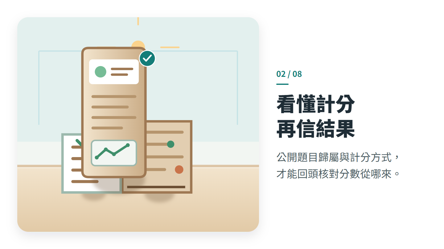看懂計分 再信結果