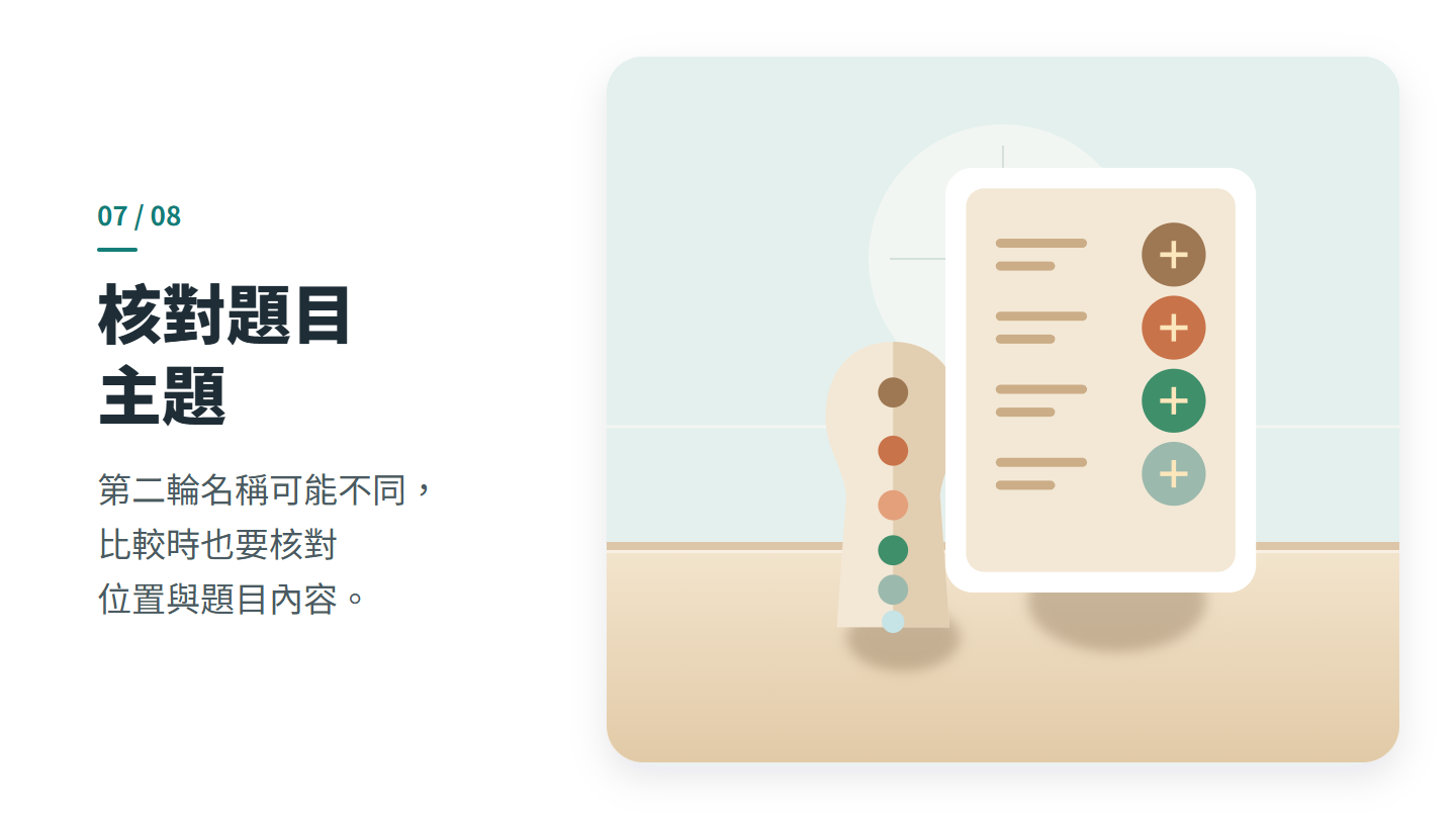 核對題目 主題
