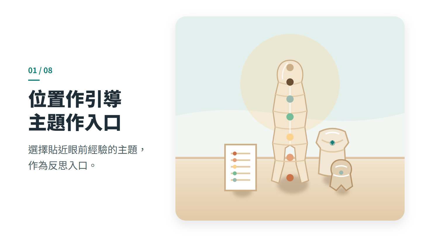 位置作引導 主題作入口
