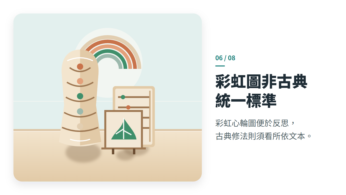 彩虹圖非古典 統一標準