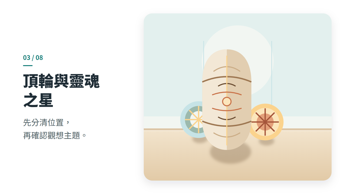 頂輪與靈魂 之星