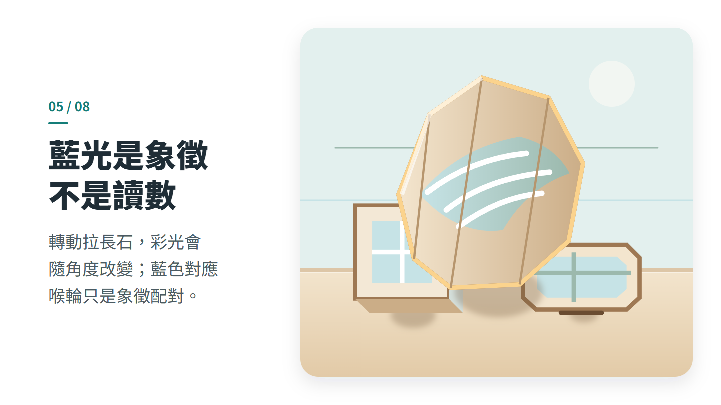 藍光是象徵 不是讀數