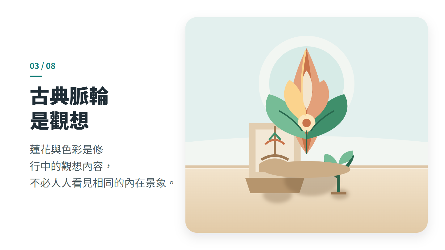 古典脈輪 是觀想