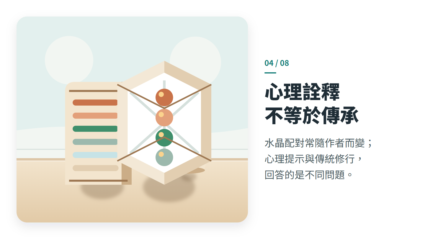 心理詮釋 不等於傳承