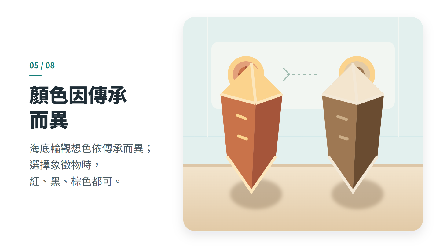 顏色因傳承 而異