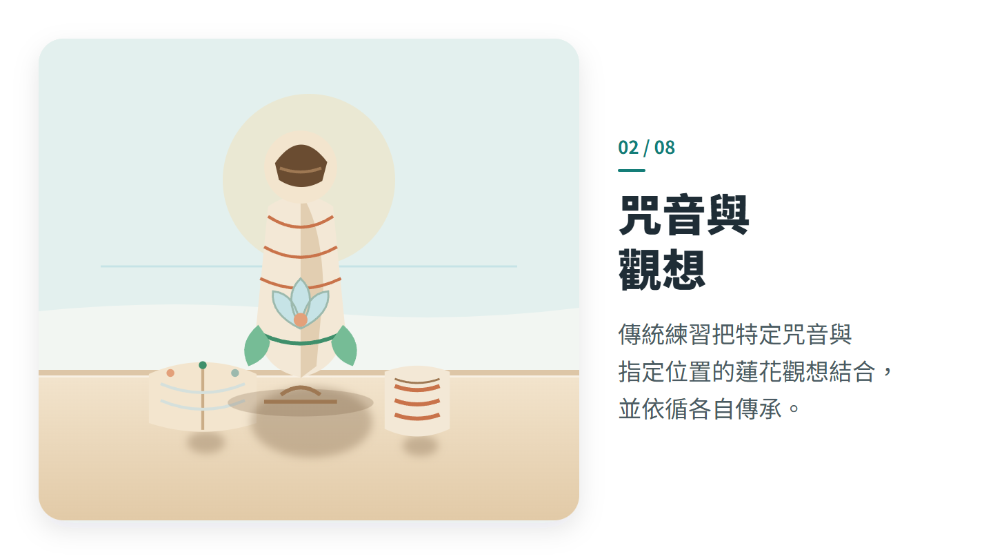 咒音與 觀想