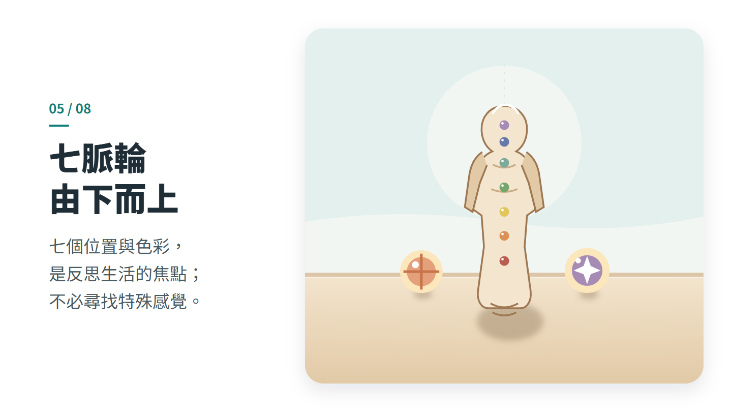 七脈輪 由下而上
