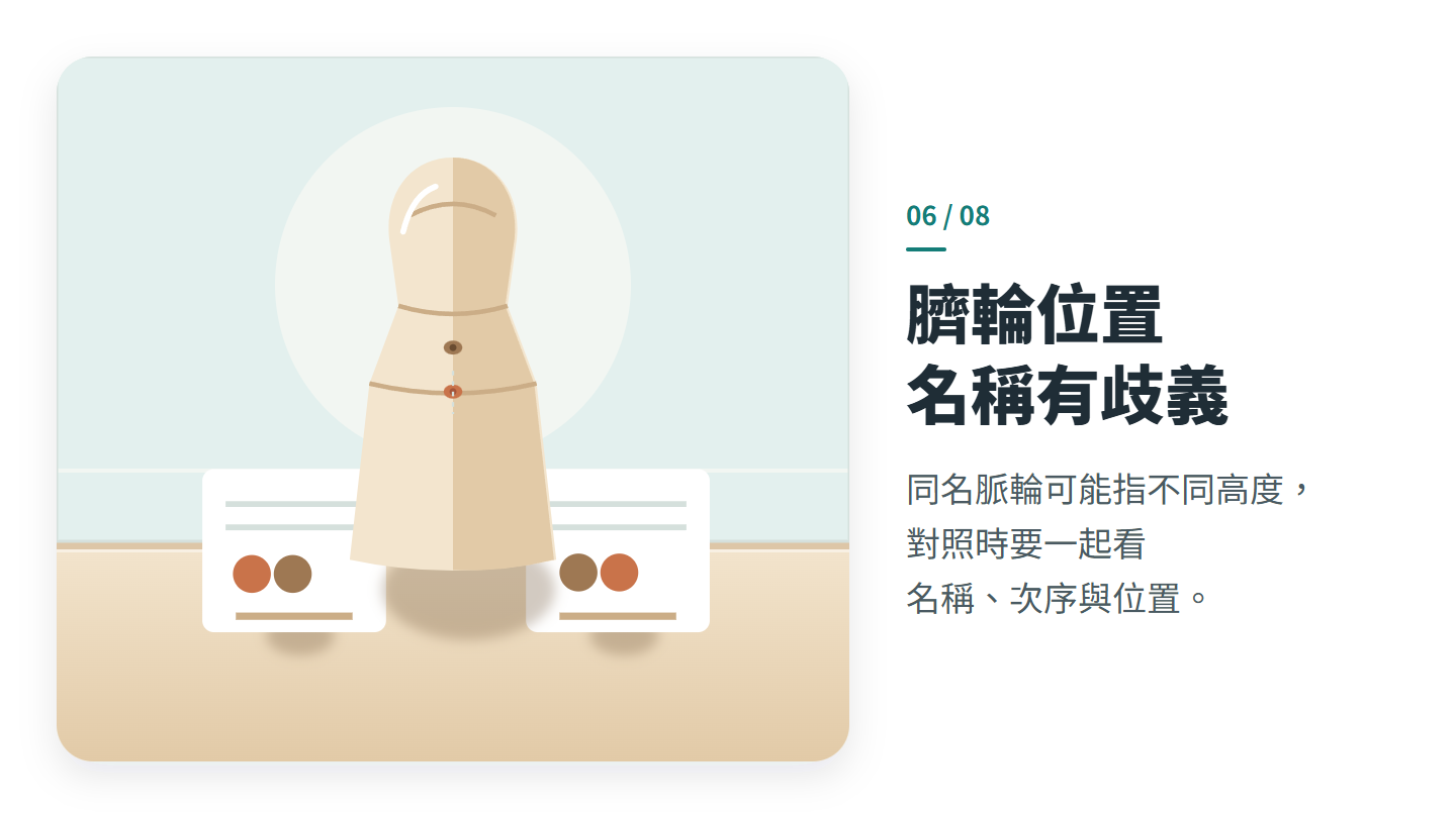 臍輪位置 名稱有歧義