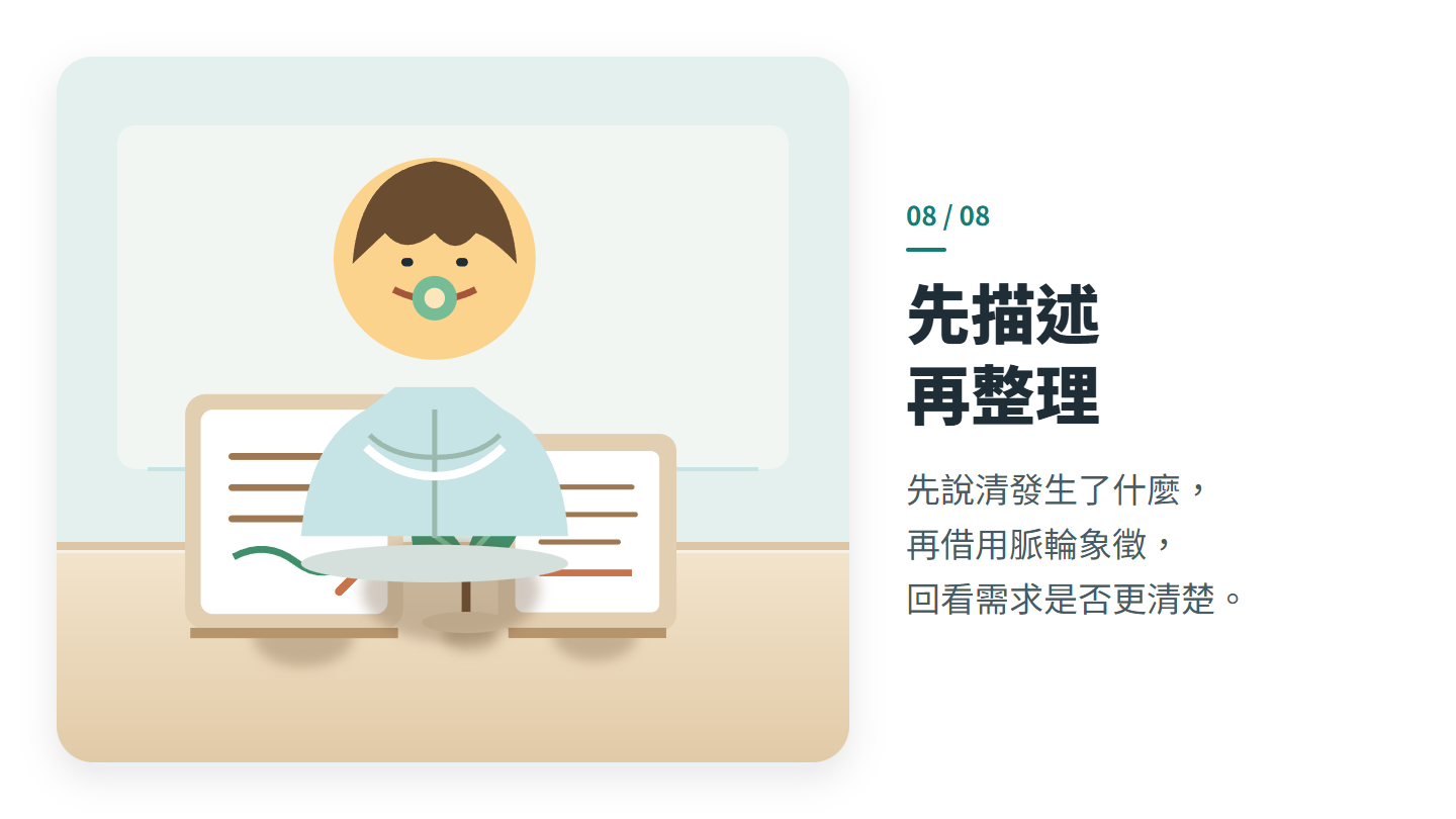 先描述 再整理