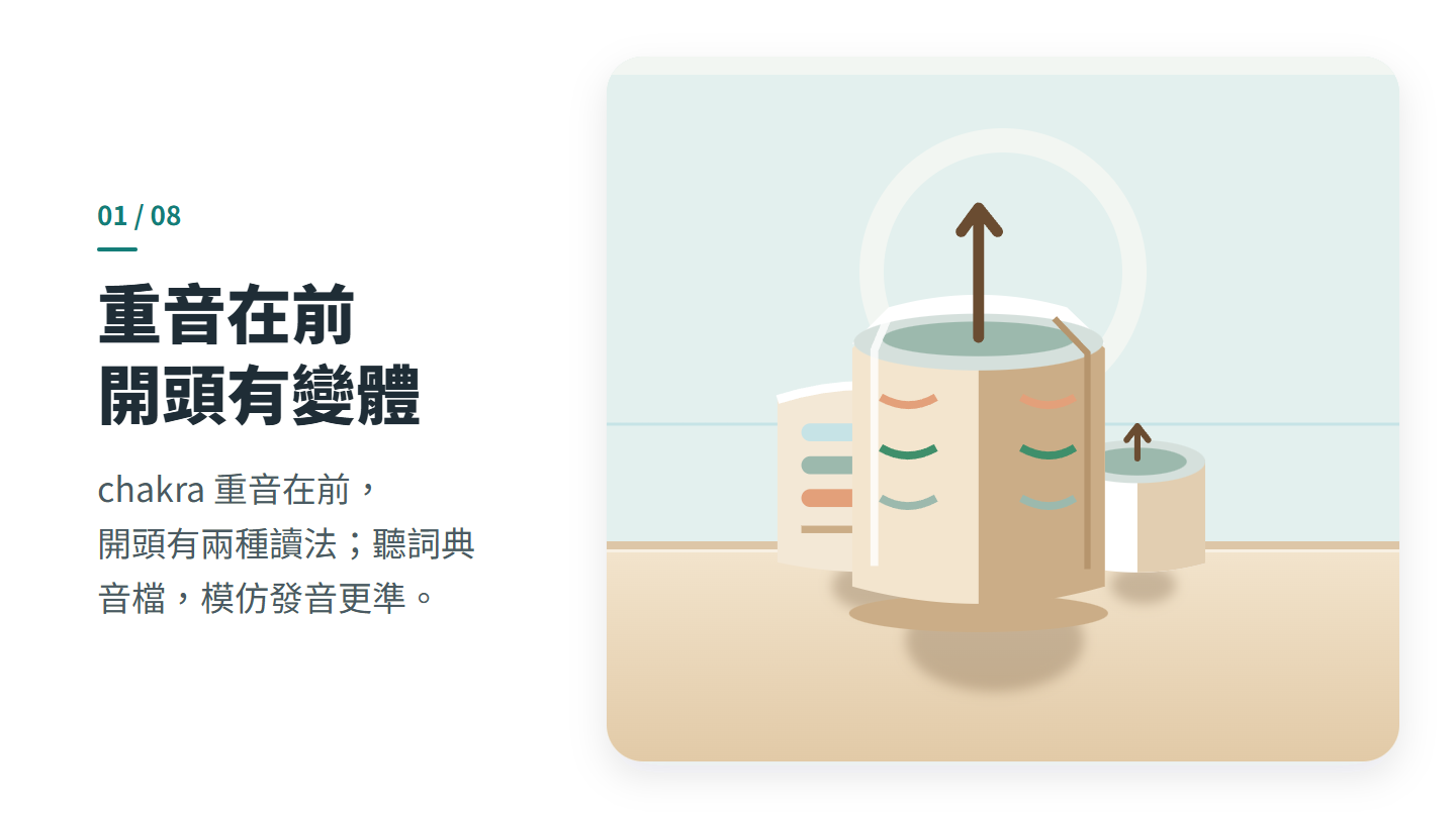 重音在前 開頭有變體