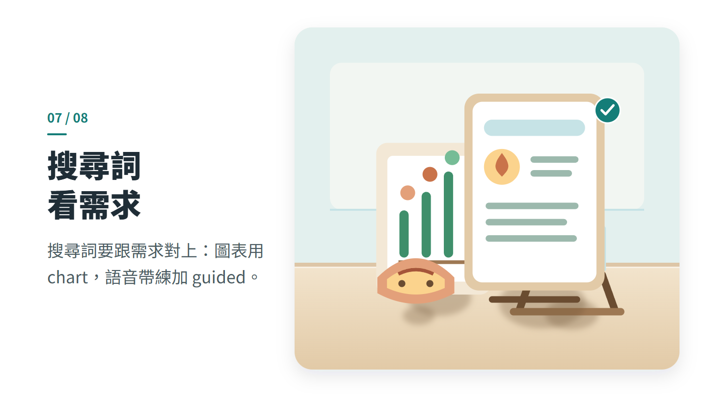 搜尋詞 看需求