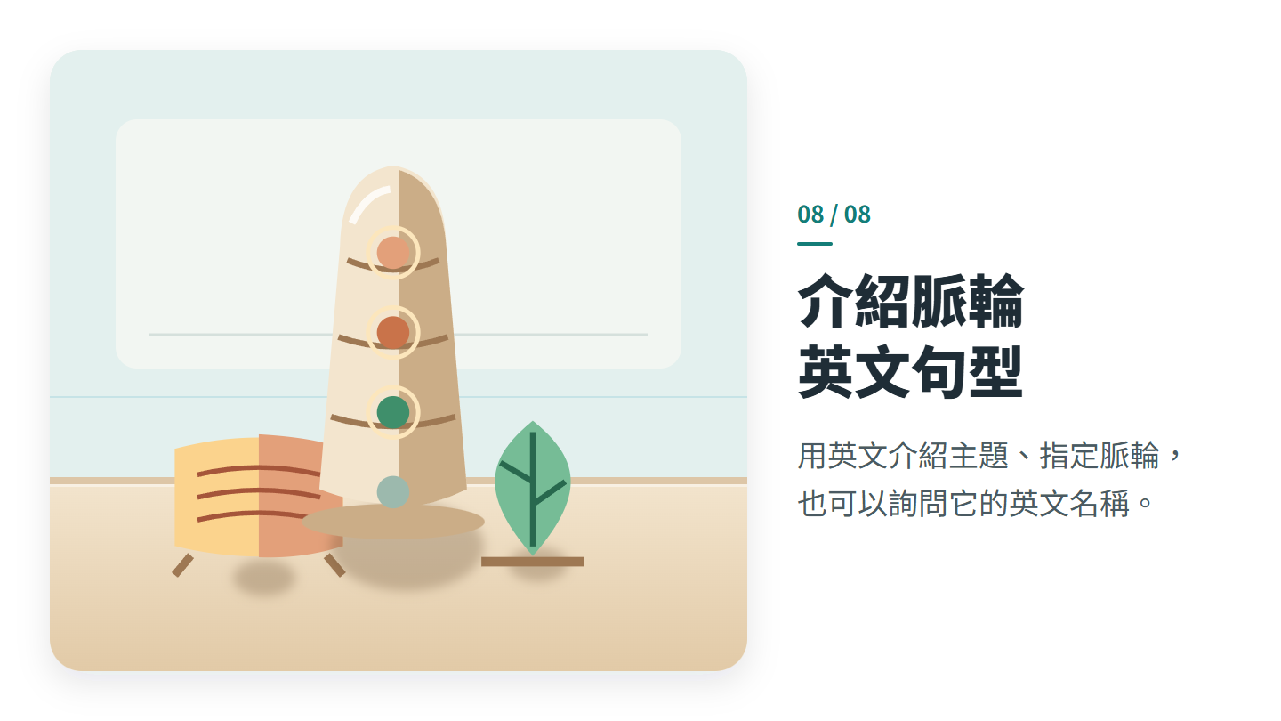 介紹脈輪 英文句型